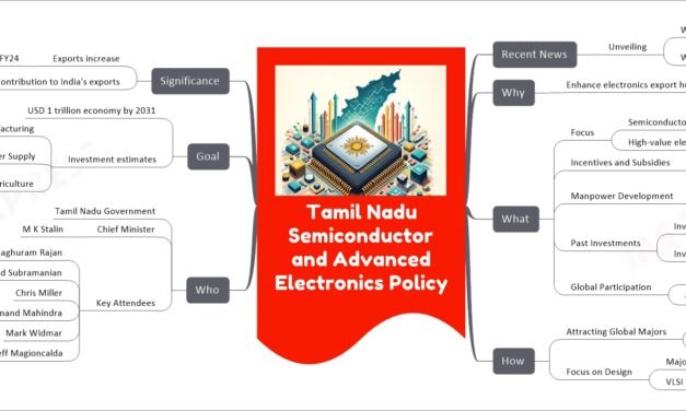 Tamil Nadu’s Semiconductor and Advanced Electronics Policy 2024 Unveiled