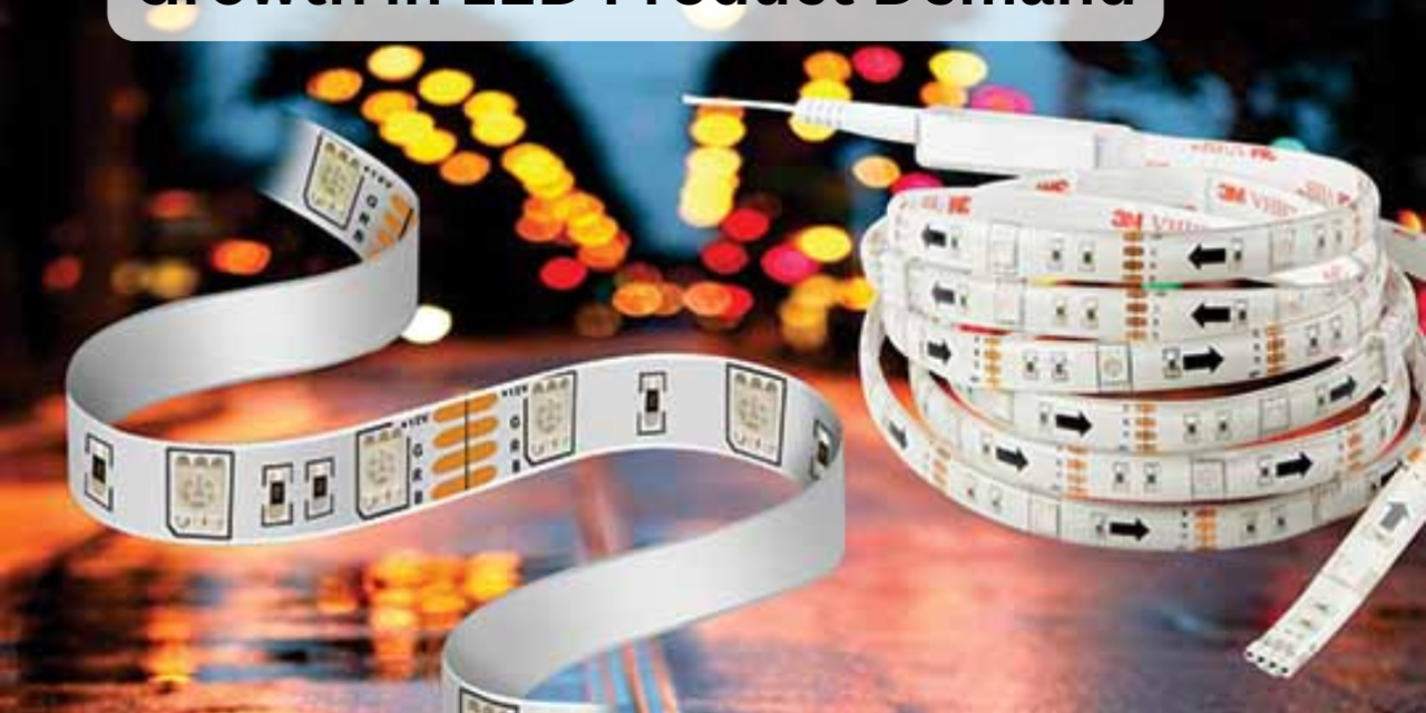 India’s Manufacturing Sector Sees Growth in LED Product Demand