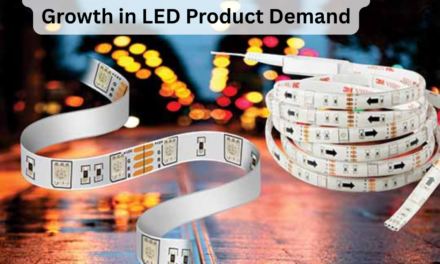 India’s Manufacturing Sector Sees Growth in LED Product Demand
