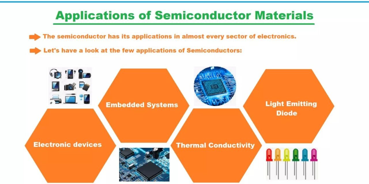 Expansion of Control Panel Board Manufacturing in Tamil Nadu