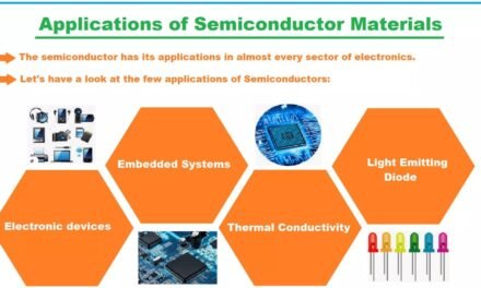Expansion of Control Panel Board Manufacturing in Tamil Nadu