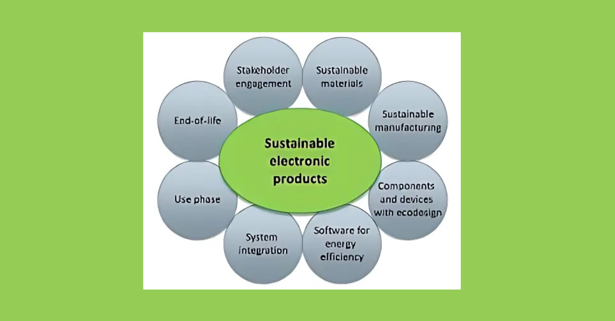 What are the advancements in appliance automation and smart home integration?