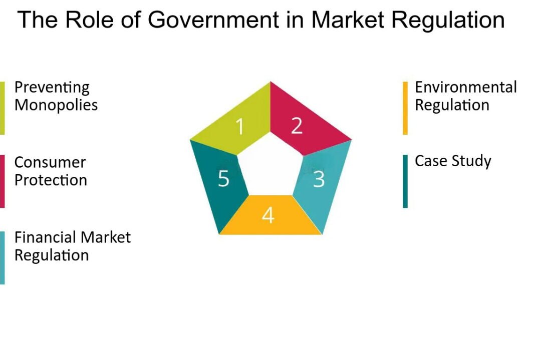 What role does government regulation play in this industry?
