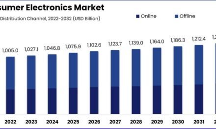 How has consumer demand evolved over the years in this industry?