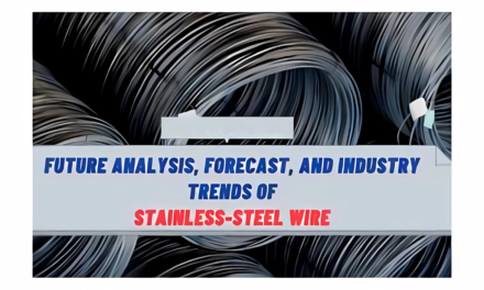Future Analysis and Industry Trends of Stainless-Steel Wire