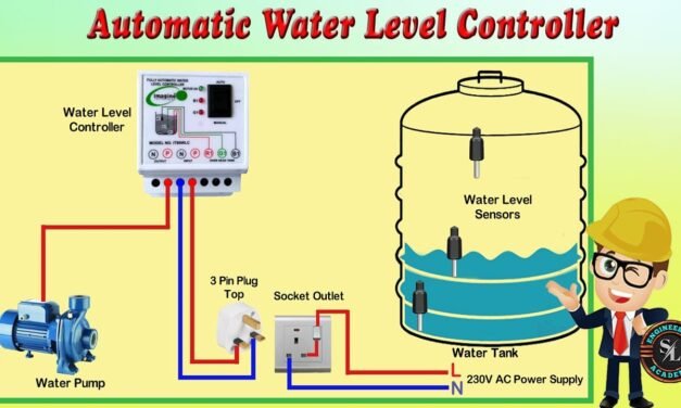  How are electronic liquid level controllers calibrated for different tank sizes and liquid types?