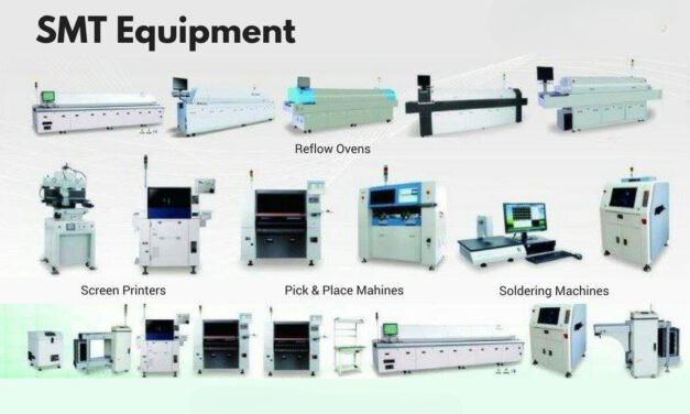 What are the key types of SMT equipment used in the manufacturing process?