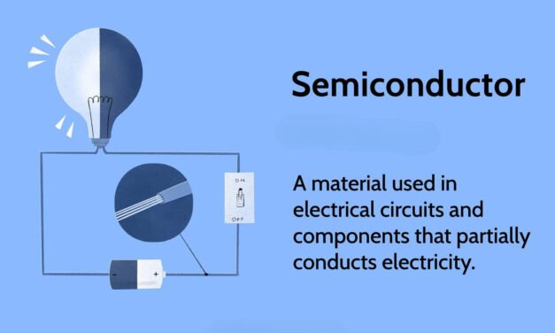  What role do semiconductors play in electronic products and mobile phones?