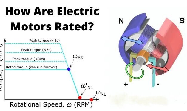 How does the power rating of electric motors influence their performance in different applications?