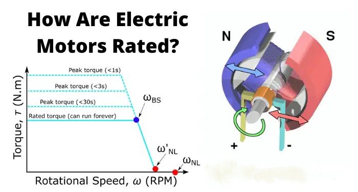 How does the power rating of electric motors influence their performance in different applications?