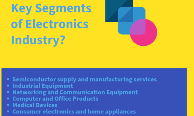 What are the main segments of the electronics and electrical equipment industry?