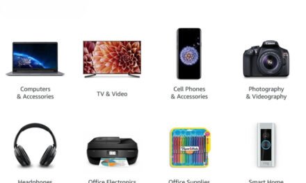 What are the most popular categories of consumer electronics?