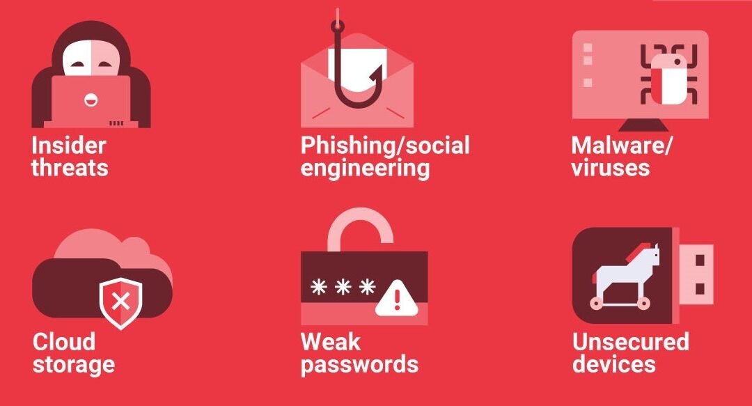 What are the potential security risks associated with consumer electronics?