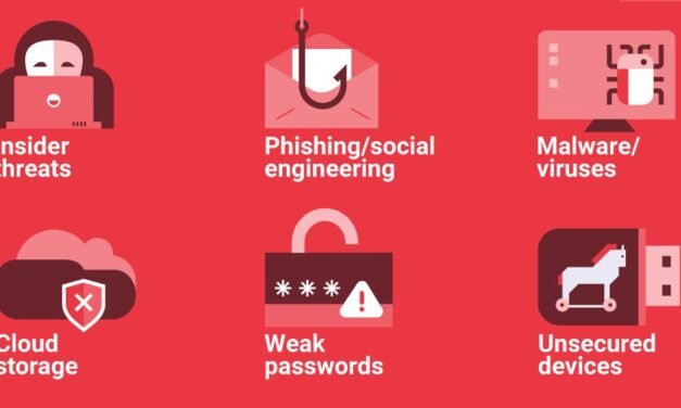 What are the potential security risks associated with consumer electronics?