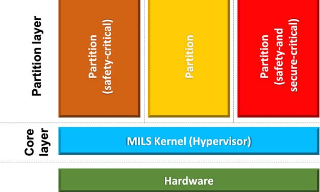  How are semiconductor companies addressing cybersecurity risks?