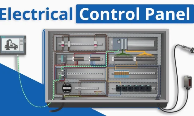 How do you maintain and ensure the safety of control panels and their components?