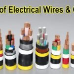 What are the different types of electrical wires and cables, and how are they categorized?