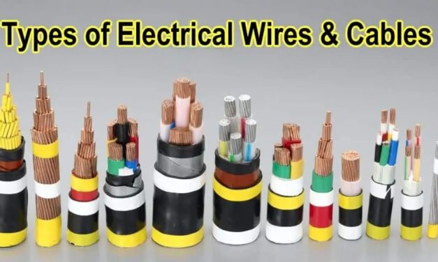 What are the different types of electrical wires and cables, and how are they categorized?