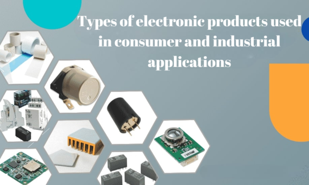 What are the main types of electronic products used in consumer and industrial applications?