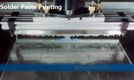 How does the solder paste printing process work in SMT, and what equipment is used for this?