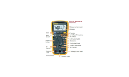 How does a multimeter function, and what parameters can it measure?