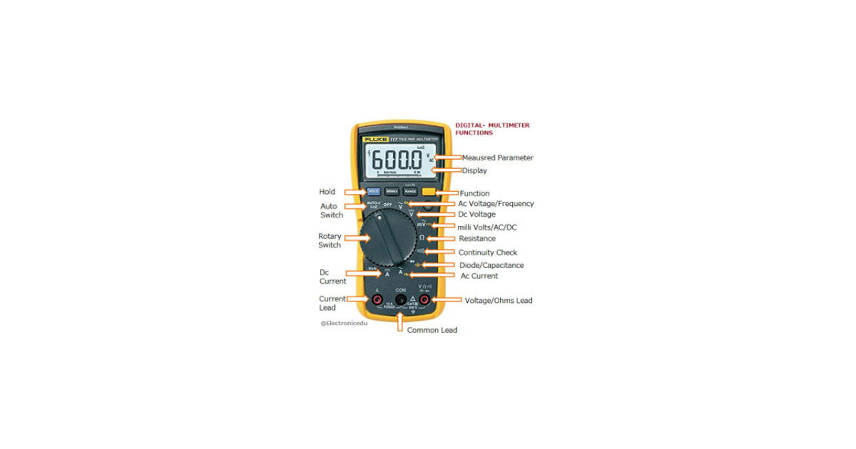 How does a multimeter function, and what parameters can it measure?